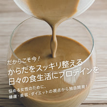 画像をギャラリービューアに読み込む, インナープロテイン