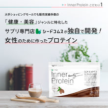 画像をギャラリービューアに読み込む, インナープロテイン