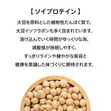 画像をギャラリービューアに読み込む, インナープロテイン