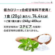 画像をギャラリービューアに読み込む, インナープロテイン