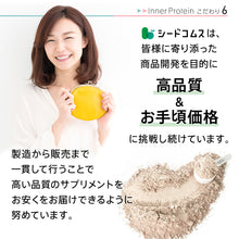 画像をギャラリービューアに読み込む, インナープロテイン