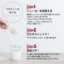 画像をギャラリービューアに読み込む, インナープロテイン