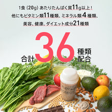 画像をギャラリービューアに読み込む, インナープロテイン