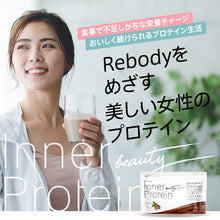 画像をギャラリービューアに読み込む, インナープロテイン