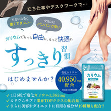 画像をギャラリービューアに読み込む, カリウム