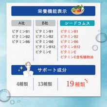 画像をギャラリービューアに読み込む, カリウム