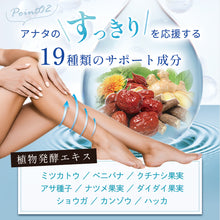 画像をギャラリービューアに読み込む, カリウム