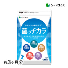画像をギャラリービューアに読み込む, 菌のチカラ