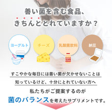 画像をギャラリービューアに読み込む, 菌のチカラ