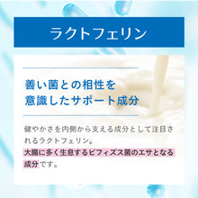 画像をギャラリービューアに読み込む, 菌のチカラ