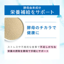 画像をギャラリービューアに読み込む, 菌のチカラ