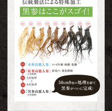 画像をギャラリービューアに読み込む, 黒高麗人参