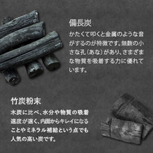 画像をギャラリービューアに読み込む, するっと黒汁