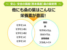 画像をギャラリービューアに読み込む, 桑の葉+キトサン