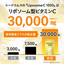 画像をギャラリービューアに読み込む, LiposomeC 1000 (リポソームビタミンC)