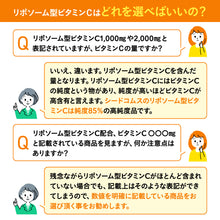 画像をギャラリービューアに読み込む, LiposomeC 1000 (リポソームビタミンC)