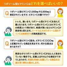 画像をギャラリービューアに読み込む, LiposomeC 1000 (リポソームビタミンC)