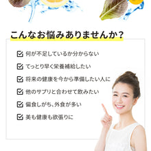 画像をギャラリービューアに読み込む, マルチビタミン&マルチミネラル