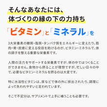 画像をギャラリービューアに読み込む, マルチビタミン&マルチミネラル