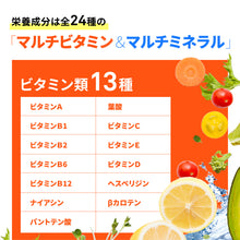 画像をギャラリービューアに読み込む, マルチビタミン&マルチミネラル