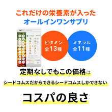 画像をギャラリービューアに読み込む, マルチビタミン&マルチミネラル