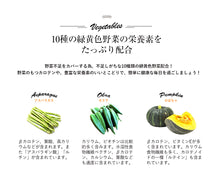 画像をギャラリービューアに読み込む, トマトリコピン