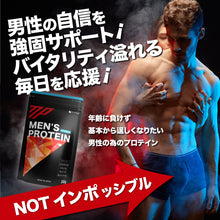 画像をギャラリービューアに読み込む, メンズプロテイン