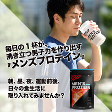 画像をギャラリービューアに読み込む, メンズプロテイン