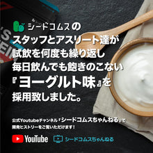 画像をギャラリービューアに読み込む, メンズプロテイン