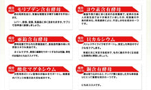 画像をギャラリービューアに読み込む, マルチミネラル