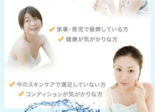 画像をギャラリービューアに読み込む, マルチミネラル