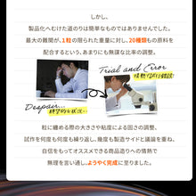 画像をギャラリービューアに読み込む, マルチパワー