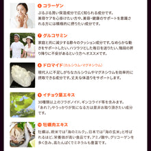 画像をギャラリービューアに読み込む, マルチパワー