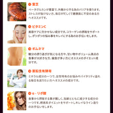 画像をギャラリービューアに読み込む, マルチパワー