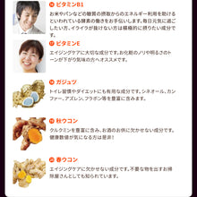 画像をギャラリービューアに読み込む, マルチパワー