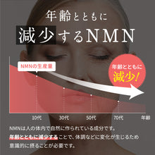 画像をギャラリービューアに読み込む, 【定期便】NMN6000 約1ヶ月分