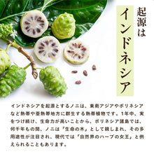 画像をギャラリービューアに読み込む, ノニカプセル