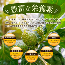 画像をギャラリービューアに読み込む, ノニカプセル