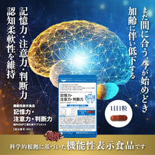 画像をギャラリービューアに読み込む, 記憶力・注意力・判断力