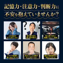 画像をギャラリービューアに読み込む, 記憶力・注意力・判断力