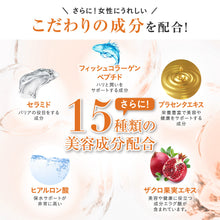 画像をギャラリービューアに読み込む, プロテオグリカン