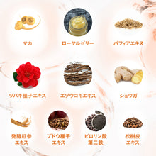 画像をギャラリービューアに読み込む, プロテオグリカン