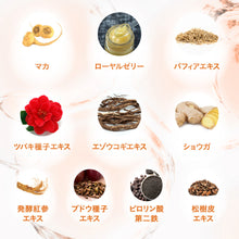 画像をギャラリービューアに読み込む, プロテオグリカン