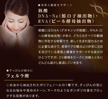 画像をギャラリービューアに読み込む, 極プラセンタ