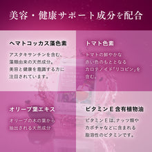 画像をギャラリービューアに読み込む, レスベラトロール