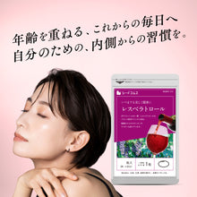 画像をギャラリービューアに読み込む, レスベラトロール