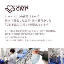 画像をギャラリービューアに読み込む, Rose Supplement(ローズサプリメント)