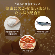 画像をギャラリービューアに読み込む, ひざ関節と腰