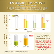 画像をギャラリービューアに読み込む, ひざ関節と腰