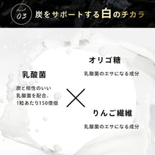 画像をギャラリービューアに読み込む, 炭の恵み(旧ブラックスレンダー)